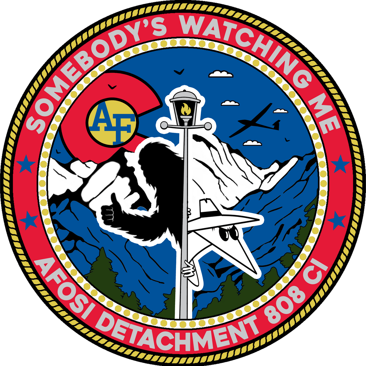 AFOSI Detachment 880 CI - PVC
