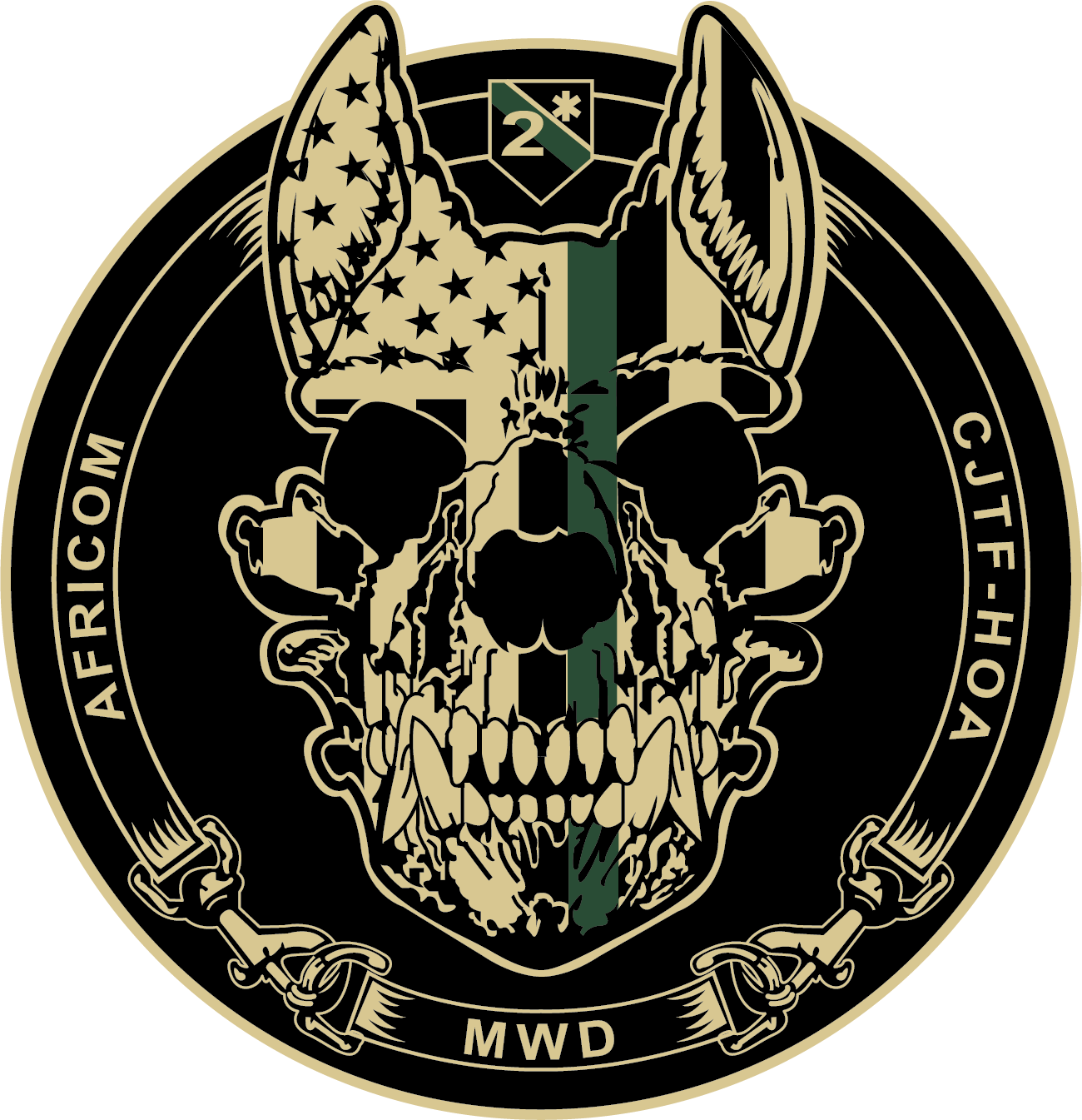 HOA MWD Program - CJTF-HOA - ZAP